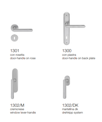 Zante формы.png