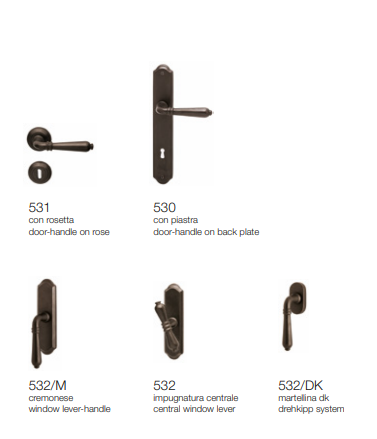 Sevilla формы.png