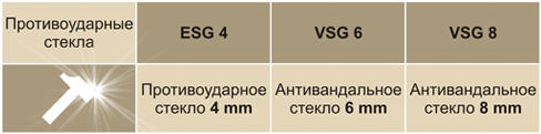 protivoudarnie_svoistva.gif protivoudarnie_svoistva.gif