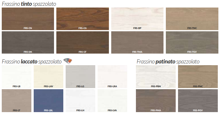 Межкомнатные AIP Porte Ideale цвета ясень.png