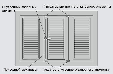 vneshniai_furnitura.jpg vneshniai_furnitura.jpg