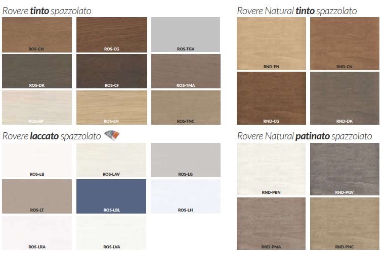 Межкомнатные AIP Porte Ideale цвета дуб.png