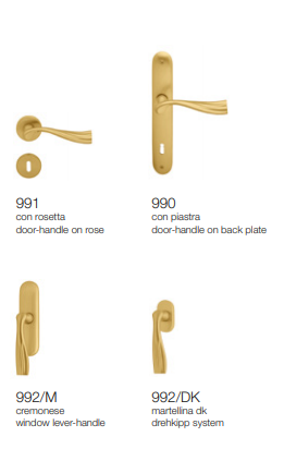 River формы.png